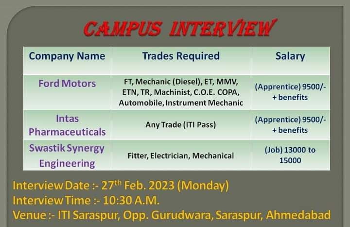 Ford India Recruitment 2023 Ford India Invite ITI Pass Candidate For