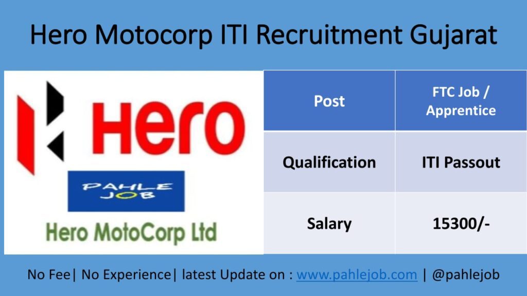 hero-motocorp-ltd-iti-recruitment-2023-iti-job-campus-placement-2023