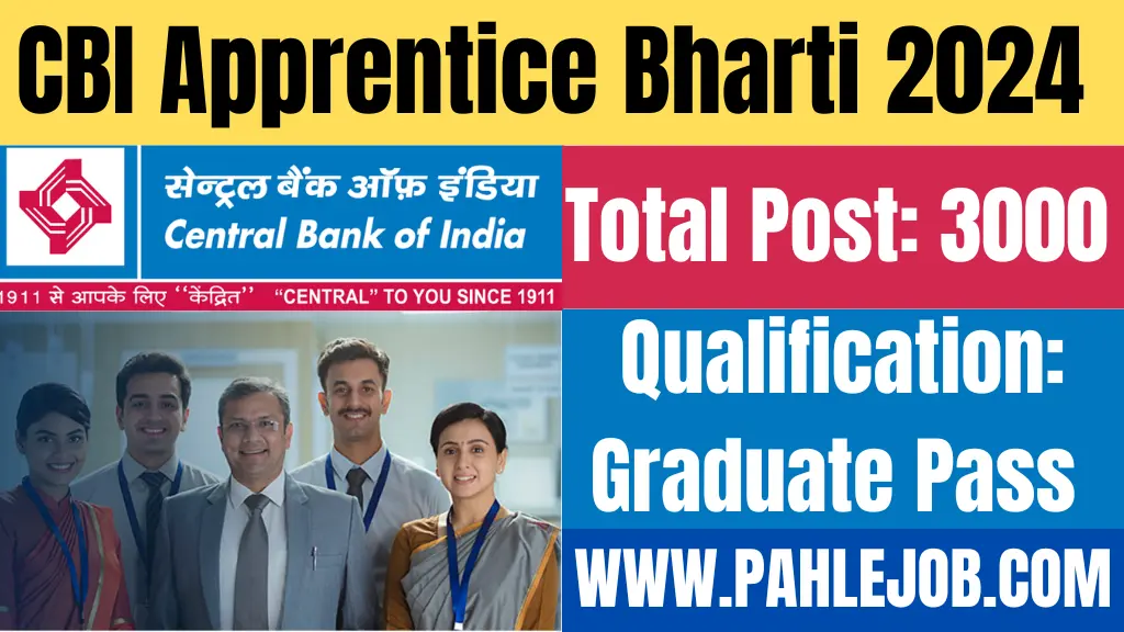 CBI Bank Apprentice Recruitment 2024 Official Notification Of