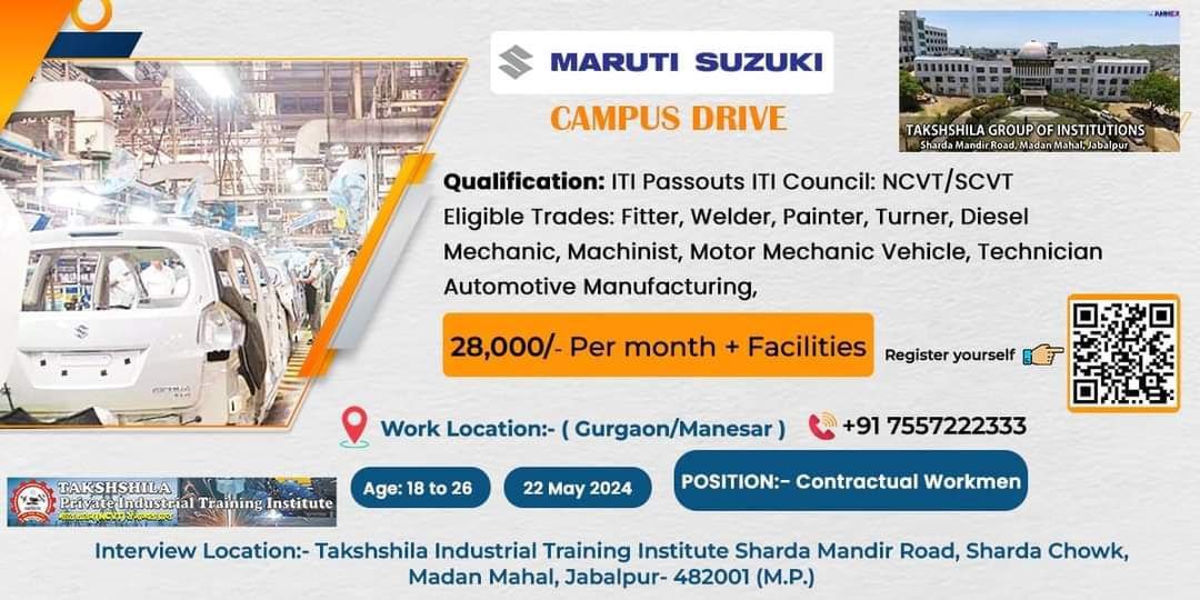 Maruti Suzuki CW Recruitment 2024: Maruti Company Hiring ITI Pass for ...