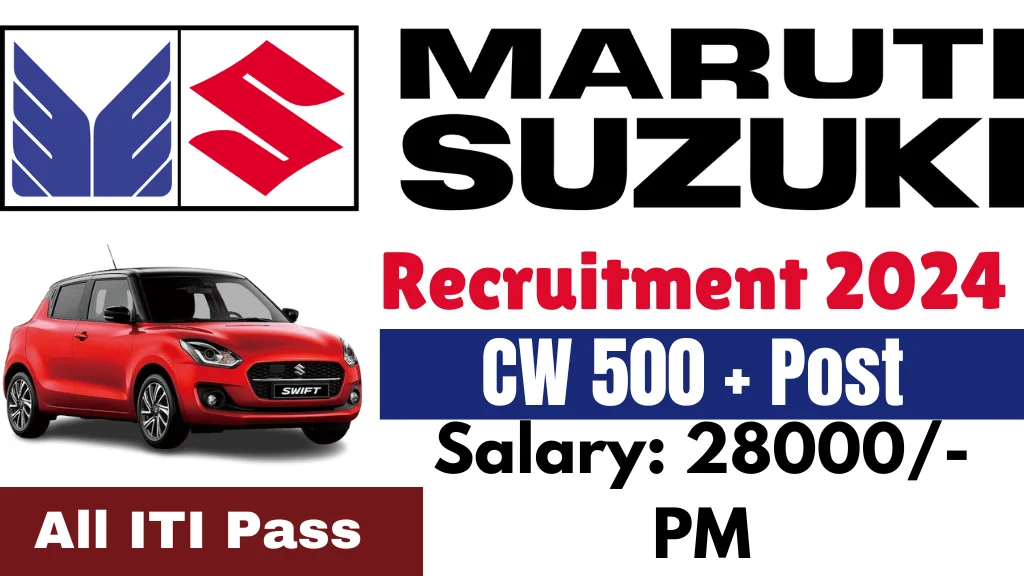 Maruti Suzuki CW Recruitment 2024: Maruti Company Hiring ITI Pass for ...