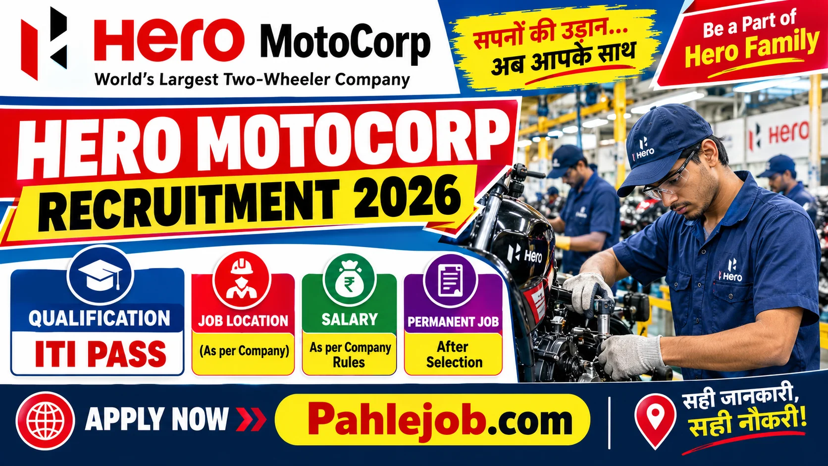 Hero Motocorp Bharti For Neemrana Plant