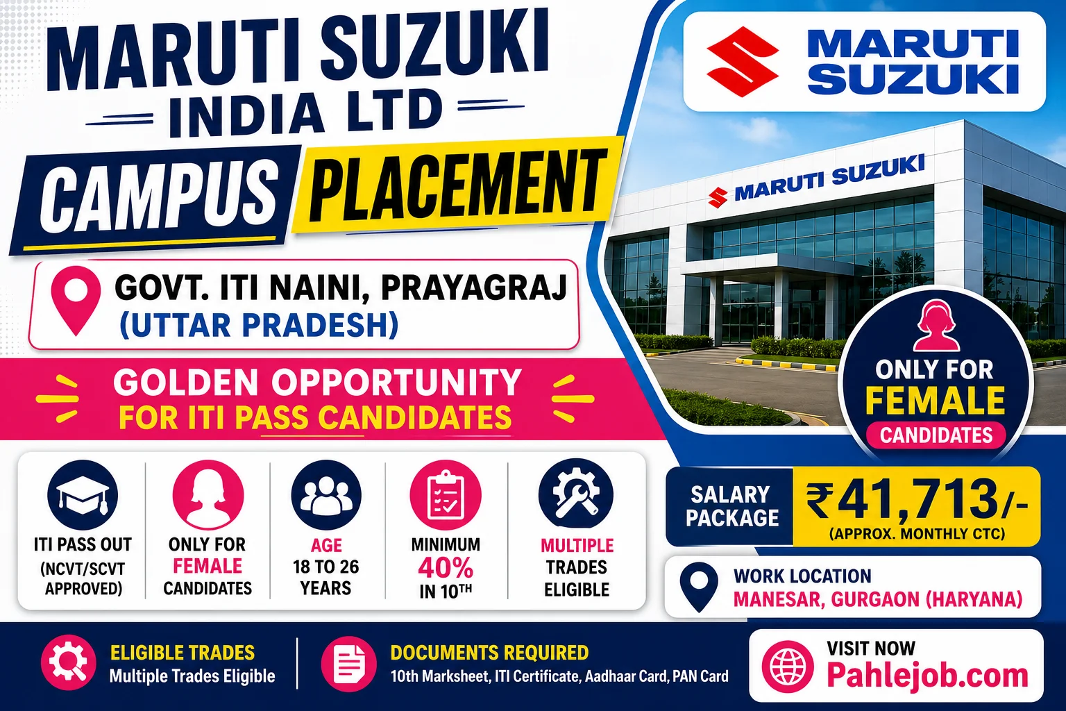 Maruti Suzuki FTE Recruitment 2026