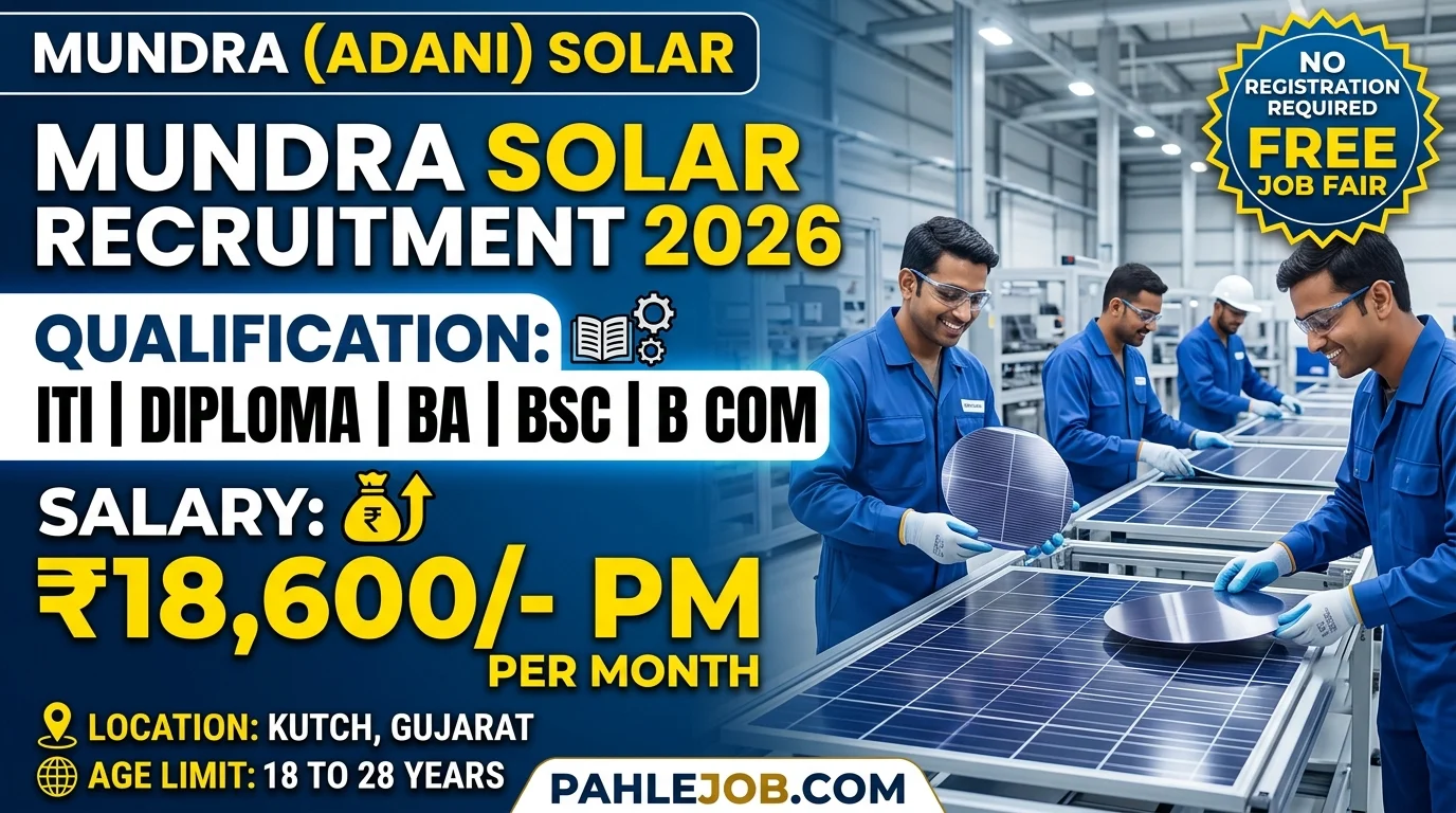 Mundra Solar Recruitment 2026