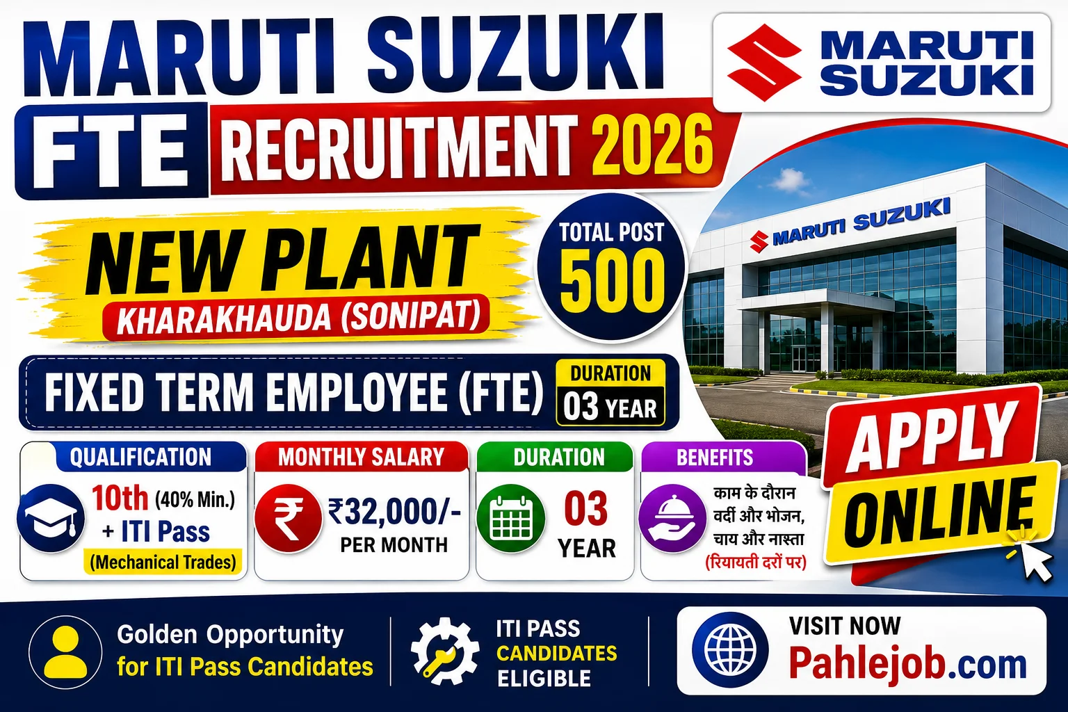 Maruti Suzuki FTE Recruitment 2026