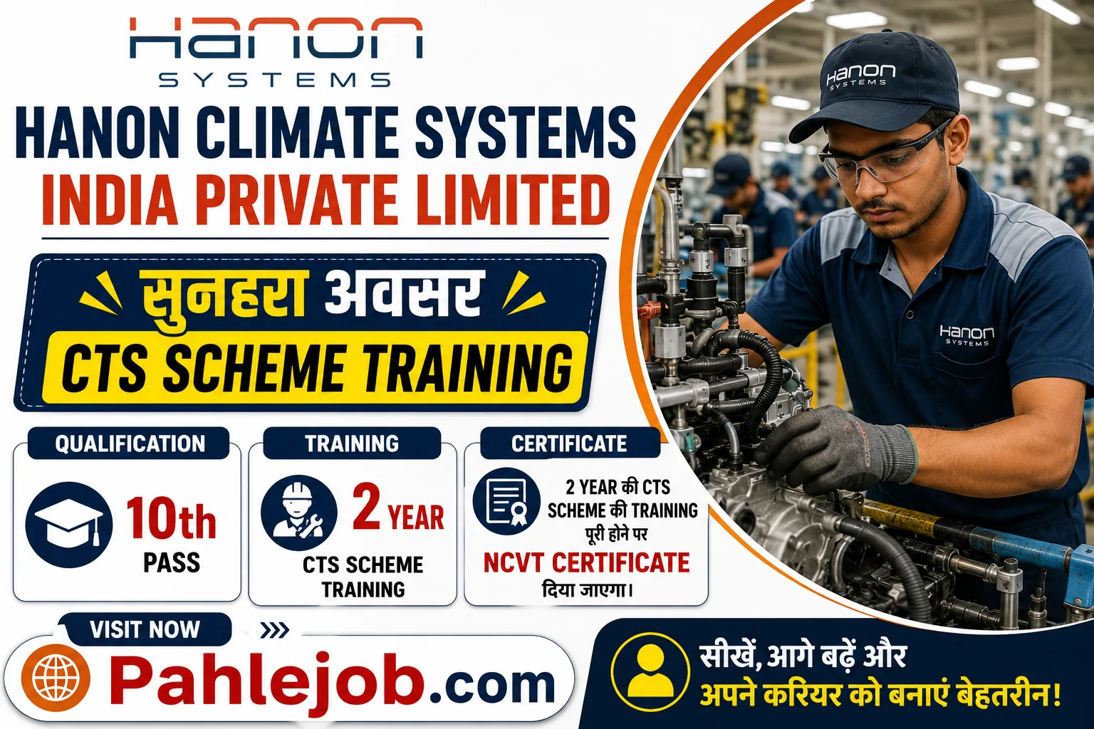 Hanon Climate Systems India Recruitment 2026